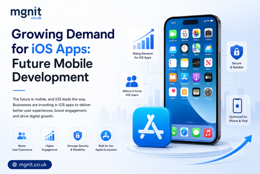 Growing Demand for iOS Apps Future Mobile Development
