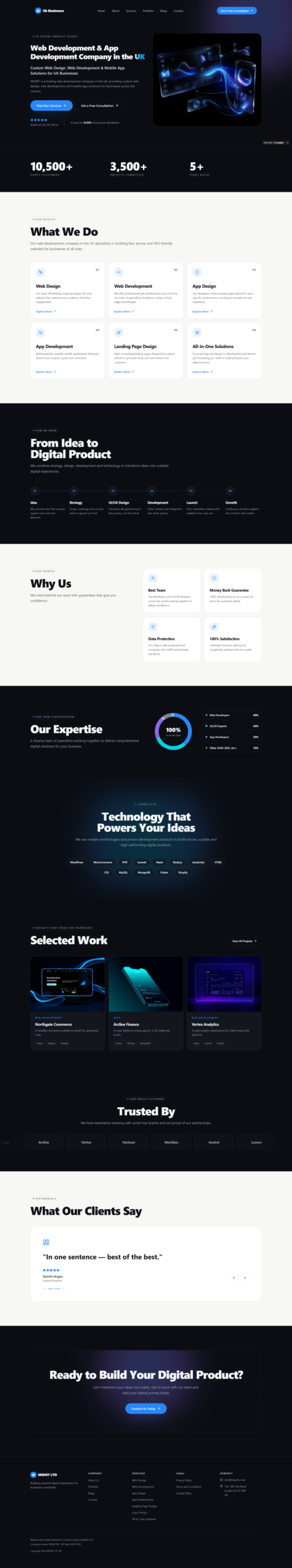 Get Plastered Website